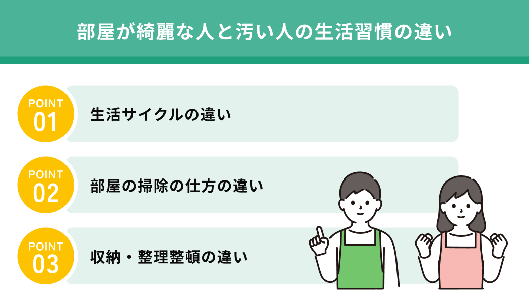 部屋が綺麗な人と汚い人の生活習慣の違い
