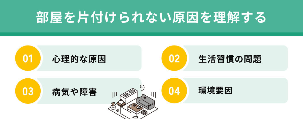 部屋を片付けられない原因を理解する