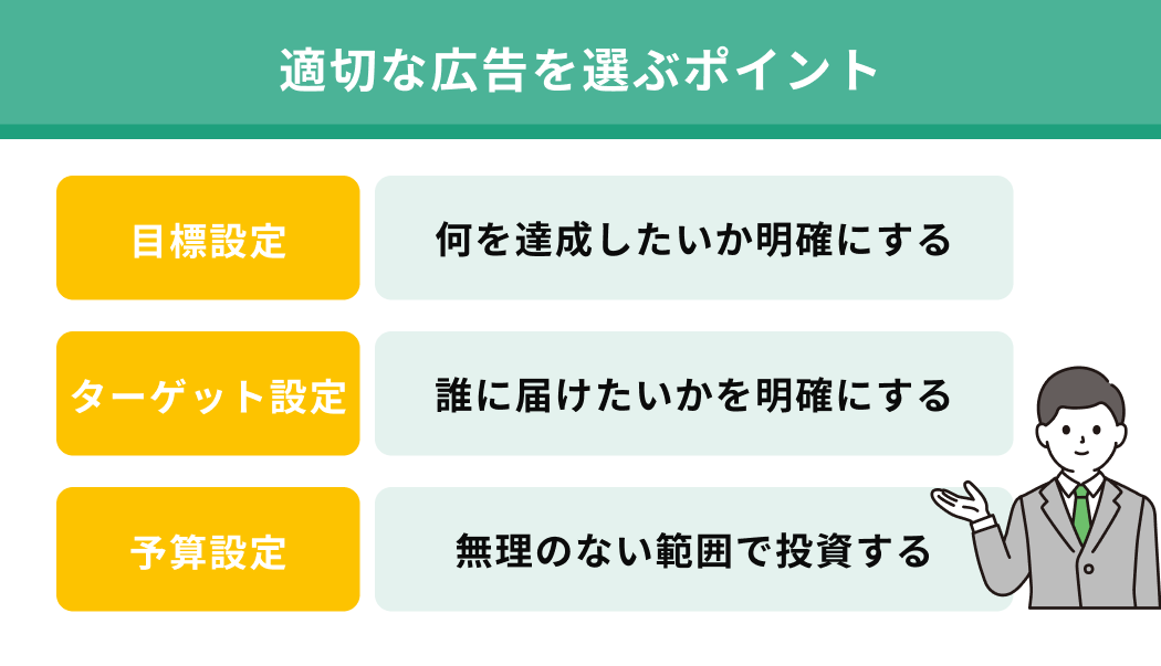 適切な広告を選ぶポイント