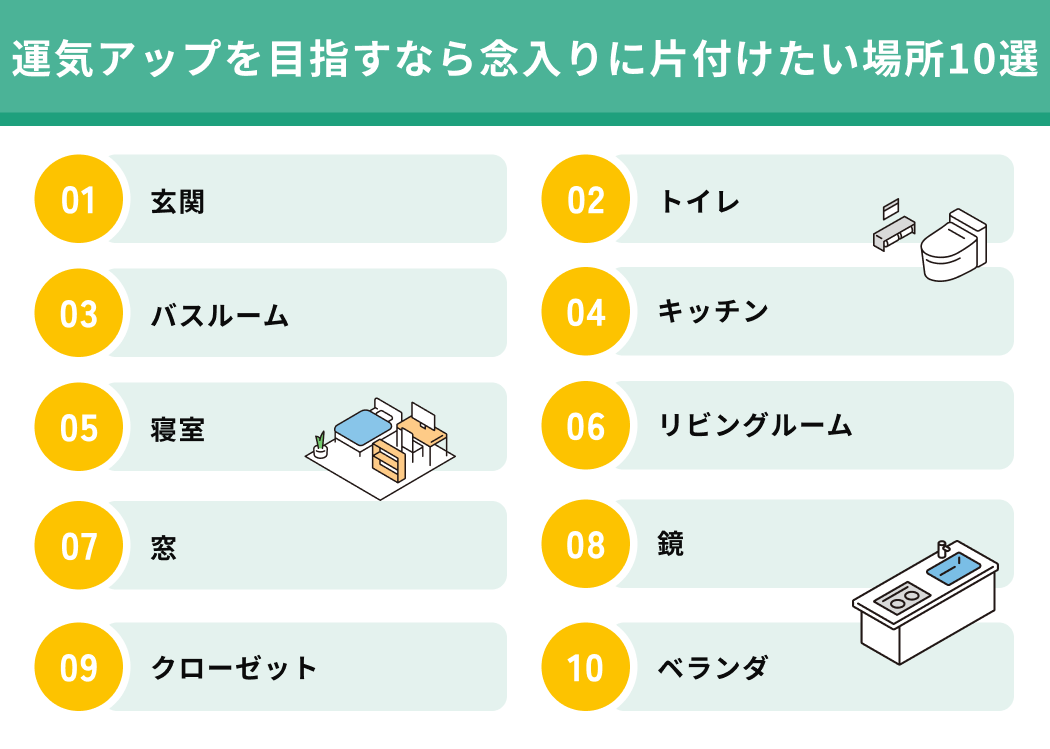 運気アップを目指すなら念入りに片付けたい場所10選