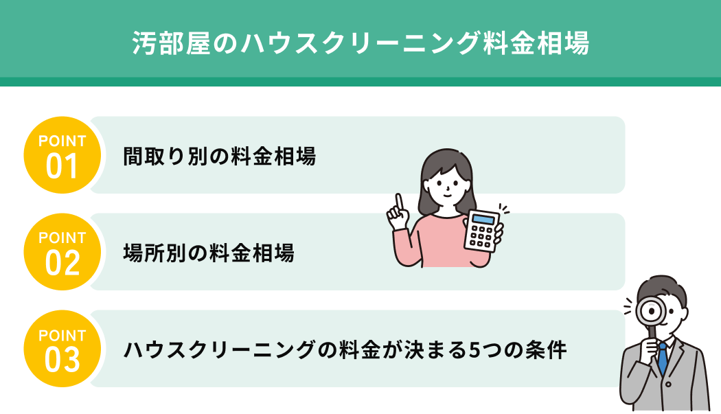 汚部屋のハウスクリーニング料金相場