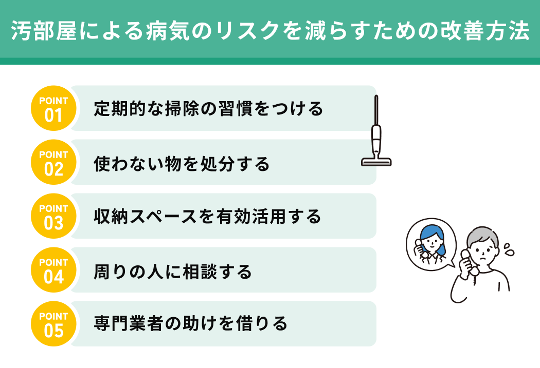 汚部屋からの脱出！病気のリスクを減らす改善方法
