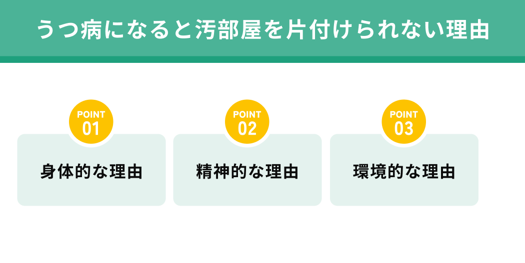うつ病になると汚部屋を片付けられない理由