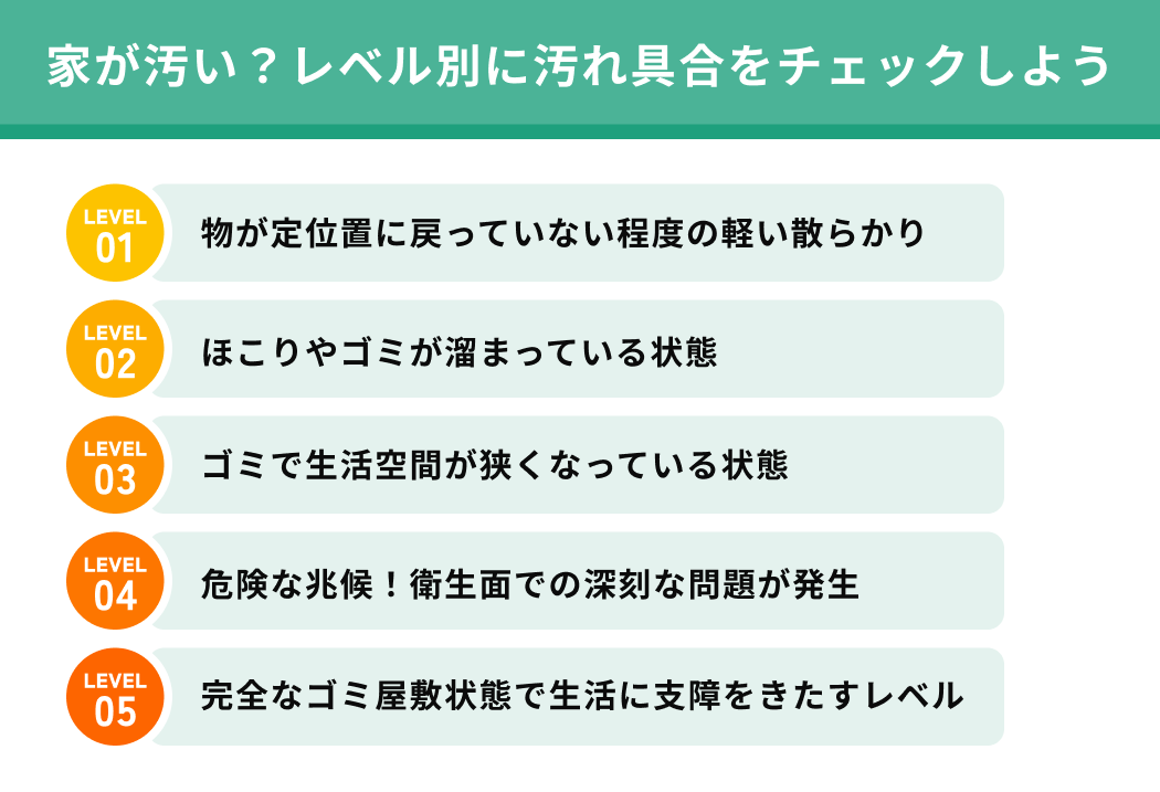 家が汚い？レベル別に汚れ具合をチェックしよう