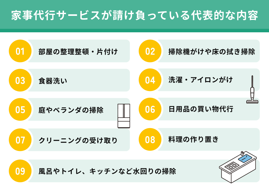 家事代行サービス