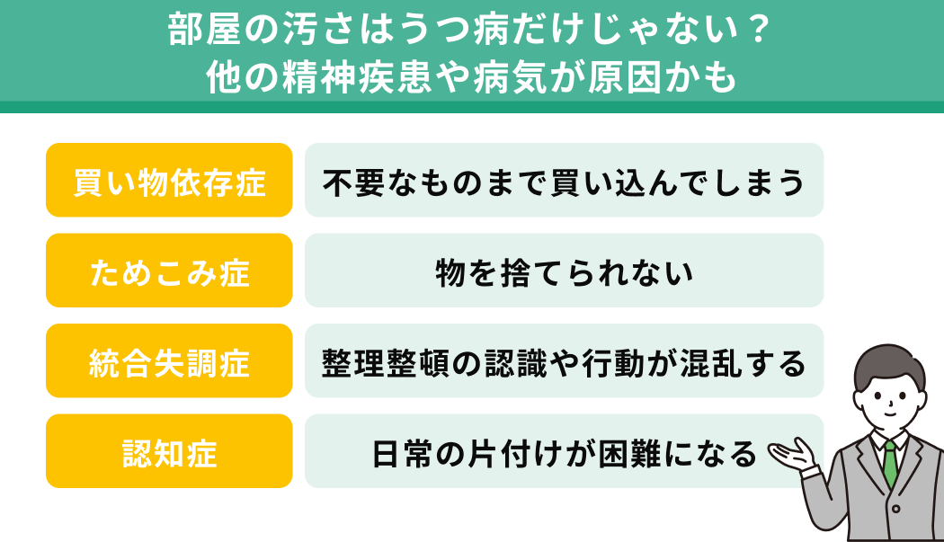 部屋の汚さはうつ病だけじゃない？他の精神疾患や病気が原因かも