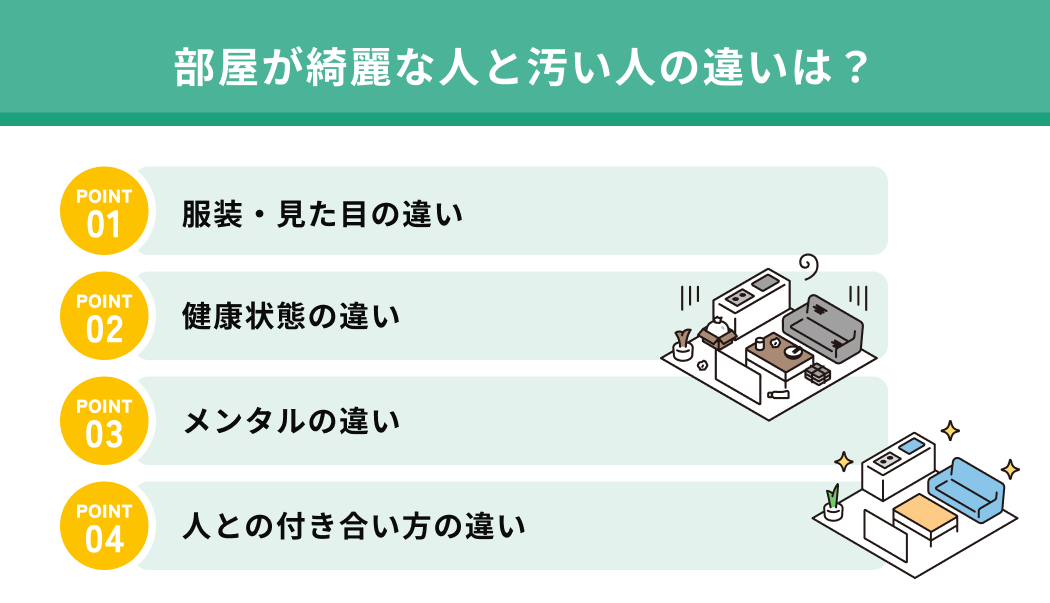 部屋が綺麗な人と汚い人の違いは？