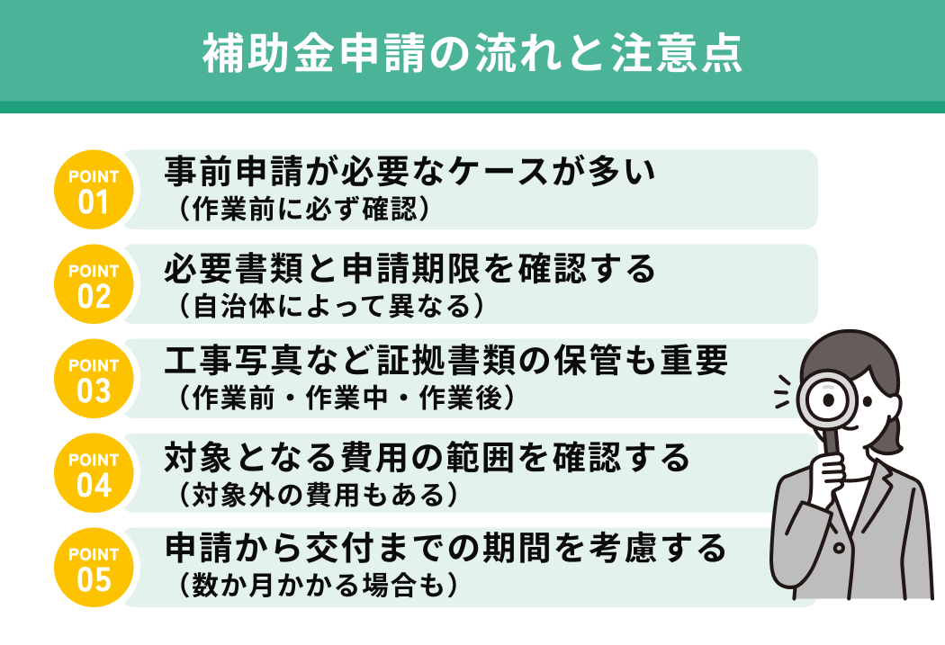 補助金申請の流れと注意点