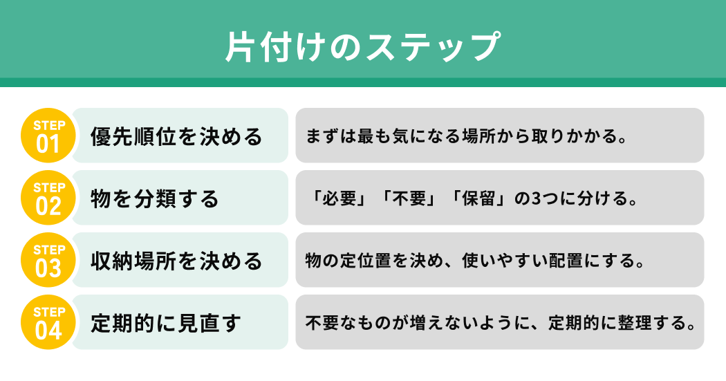 効果的な片付け方法