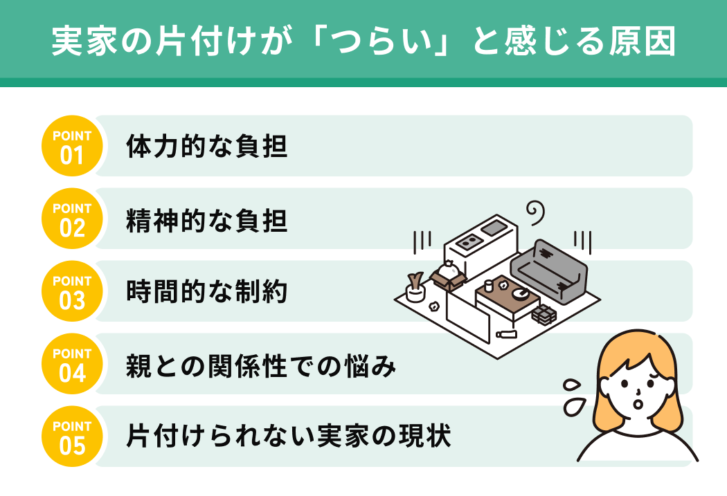 実家の片付けが「つらい」と感じる原因