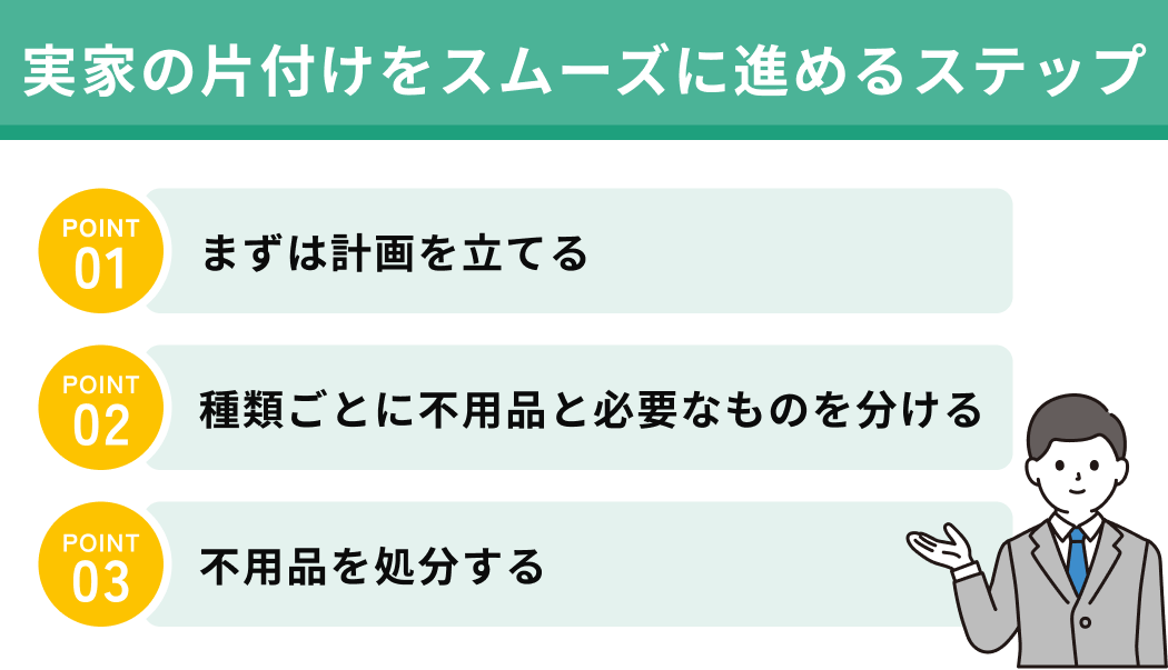 実家の片付けをスムーズに進めるステップ