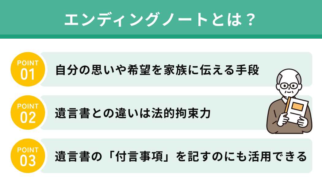 エンディングノートとは？