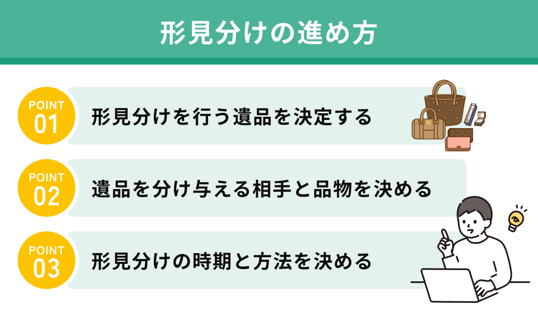  形見分けの進め方