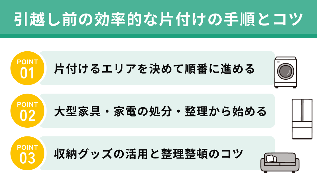 引越し前の効率的な片付けの手順とコツ