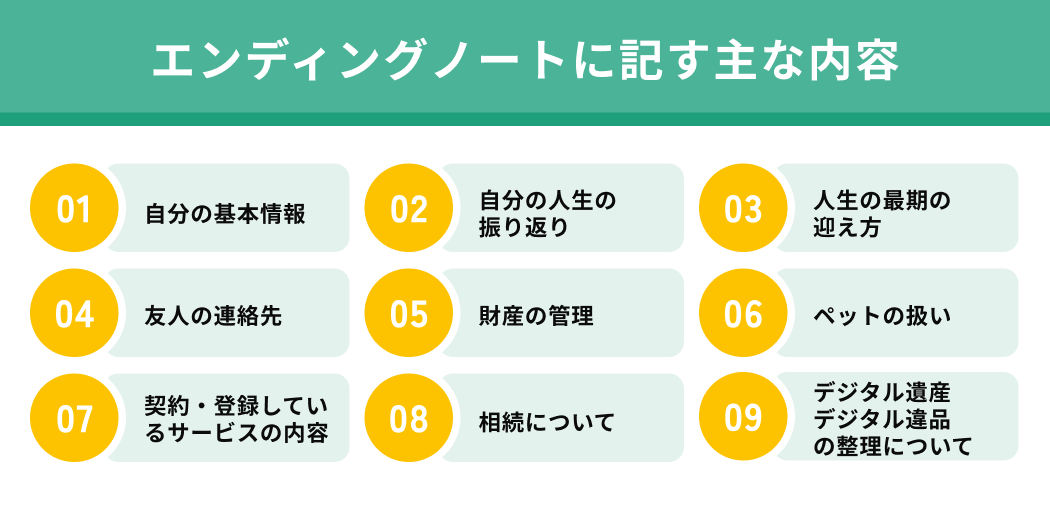 エンディングノートに記す主な内容