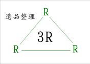 遺品整理3R